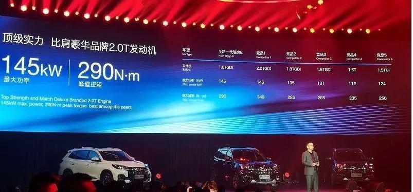 奇瑞,瑞虎8,长安,大众,黄海