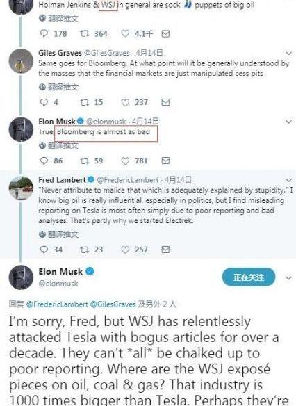 特斯拉,Model 3,钢铁侠,DS,福克斯