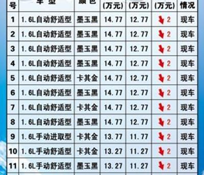 英朗,别克