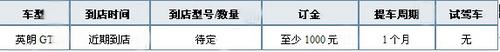 英朗,别克,君越,理念