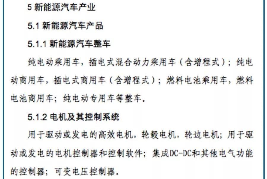 保时捷,宝马,RAM,宝马i3