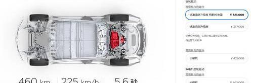 特斯拉,蔚来,Model 3,Model X,Model S