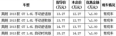 英朗,别克