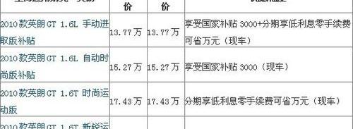英朗,汉,别克
