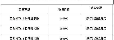 别克,英朗