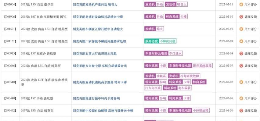 英朗,别克,朗逸,轩逸,威朗