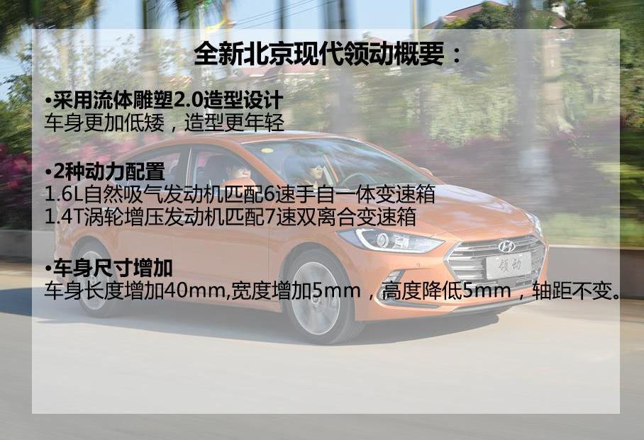 现代,伊兰特,北京,英朗,卡罗拉