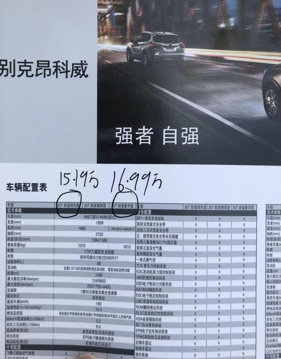 荣威,别克,探歌,本田,奔驰