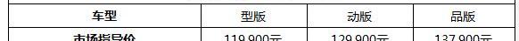 长安,大众,理念,鲸,远程