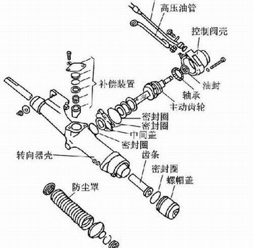 英朗,奇瑞,明锐,卡罗拉,荣威