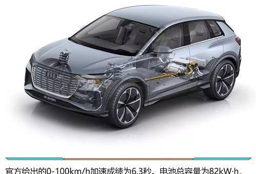 大众,奥迪,日产,Model 3,特斯拉