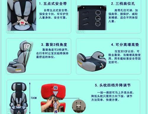 速腾,福克斯,悦动,思域,英朗