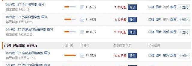 英朗,缤瑞,别克,雪佛兰,凌派