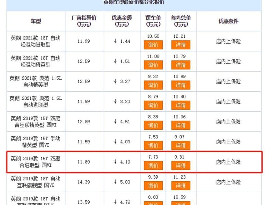 奥迪,英朗,大众,奥迪A6L,奥迪A6