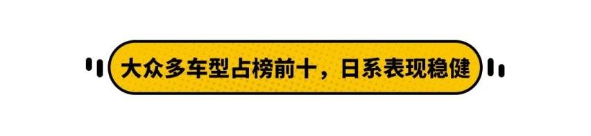 奥迪,英朗,大众,奥迪A6L,奥迪A6
