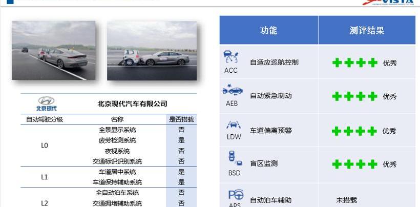 北京,哈弗,长城,凯迪拉克,凯迪拉克XT4