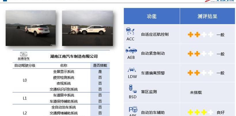 北京,哈弗,长城,凯迪拉克,凯迪拉克XT4