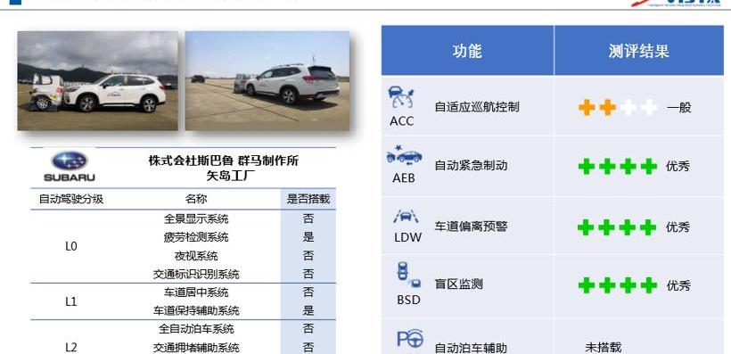 北京,哈弗,长城,凯迪拉克,凯迪拉克XT4
