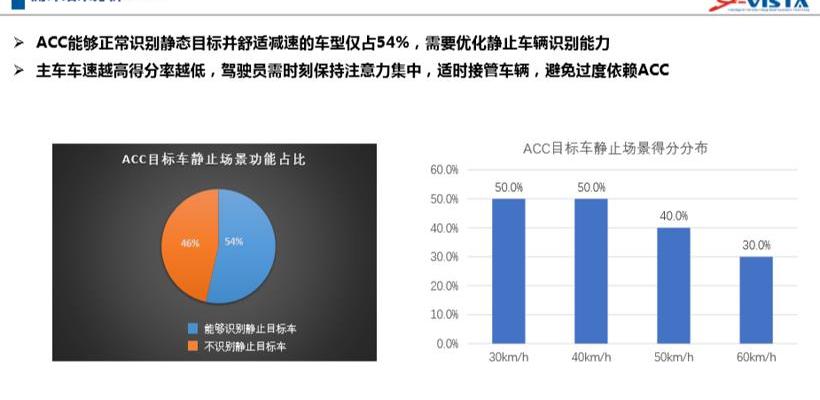 北京,哈弗,长城,凯迪拉克,凯迪拉克XT4