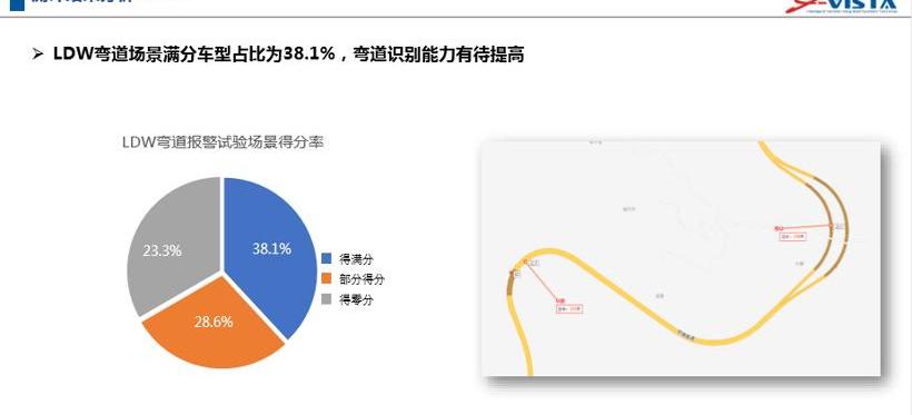 北京,哈弗,长城,凯迪拉克,凯迪拉克XT4