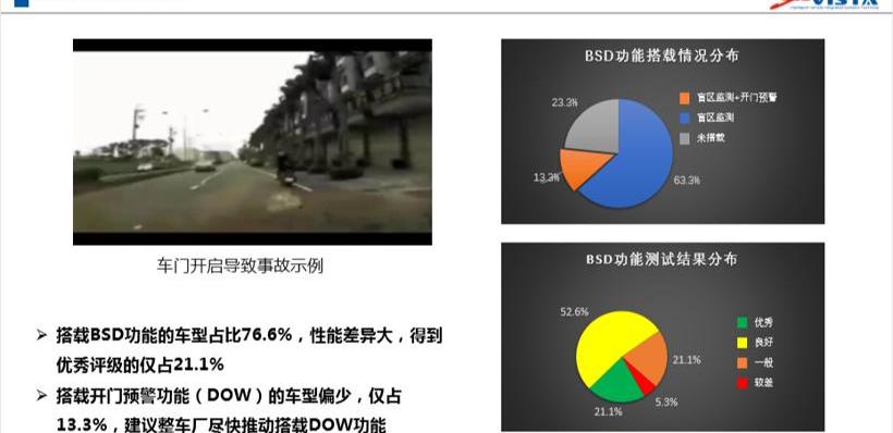 北京,哈弗,长城,凯迪拉克,凯迪拉克XT4