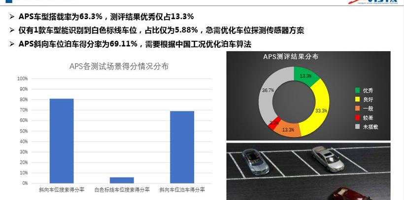 北京,哈弗,长城,凯迪拉克,凯迪拉克XT4