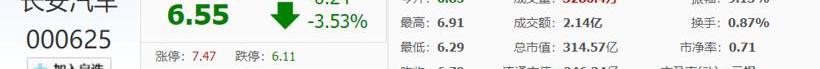 长安,福特,发现,马自达