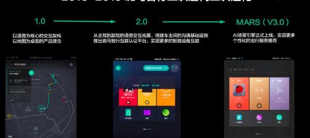 斑马,长安,福特,理念,名爵