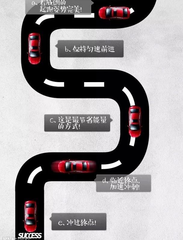 威朗,别克