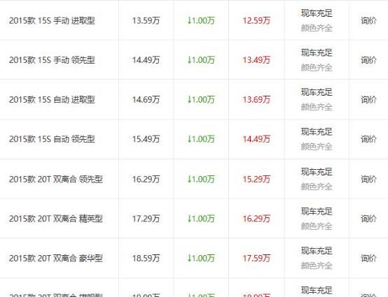 别克,威朗