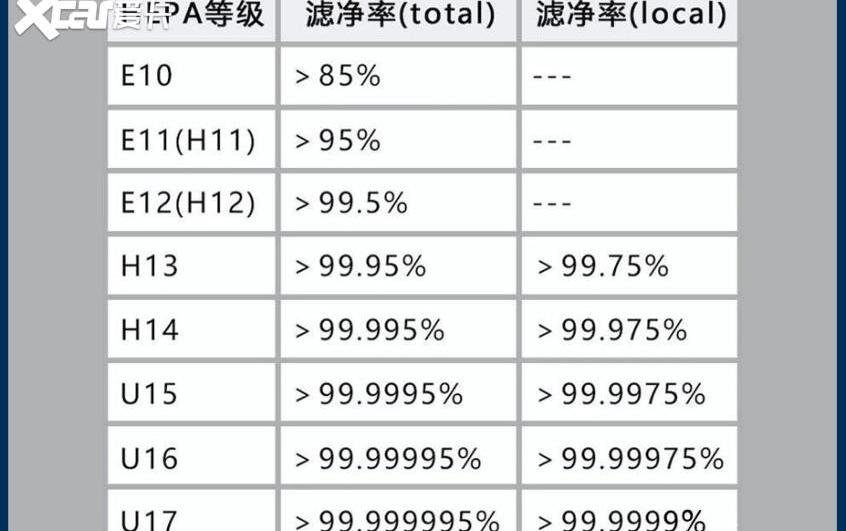 坦克