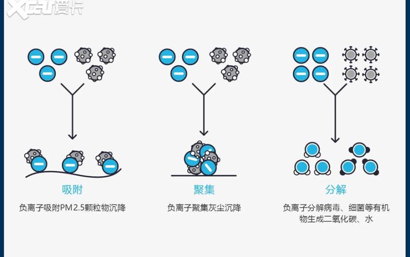 坦克