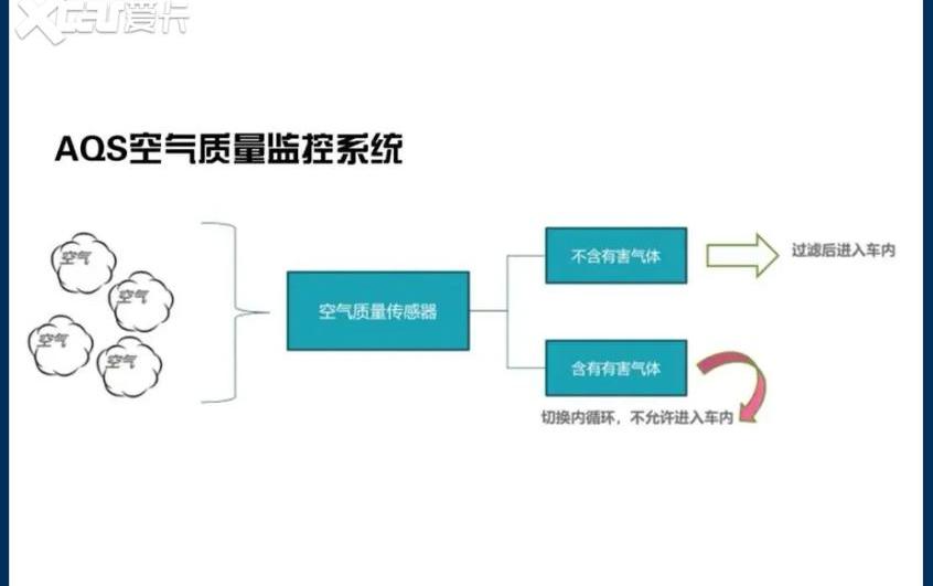 坦克