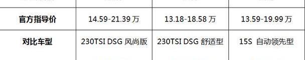 凌渡,威朗,速腾,大众,英朗