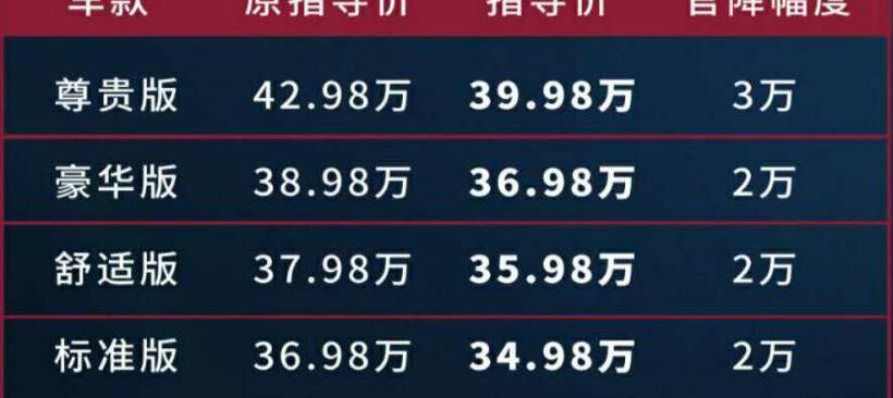 三菱