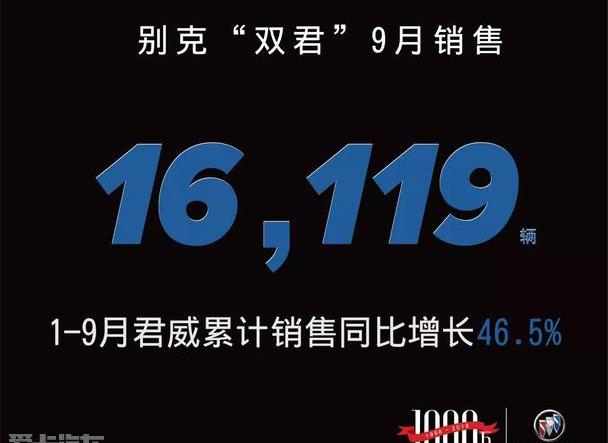 别克,君威,英朗,威朗,别克GL8
