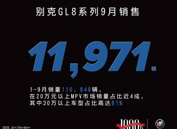 别克,君威,英朗,威朗,别克GL8