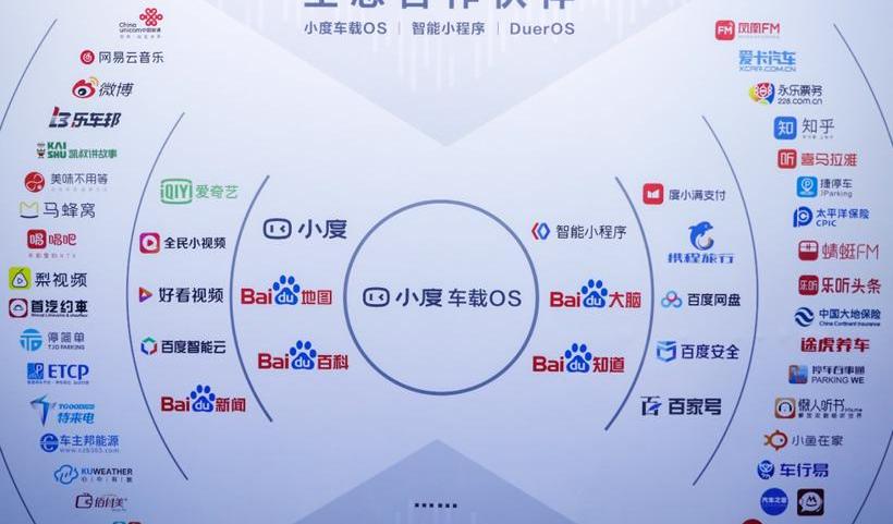 福特,哈弗,哈弗H6,北京,锐界