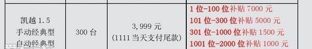 别克,凯越,威朗