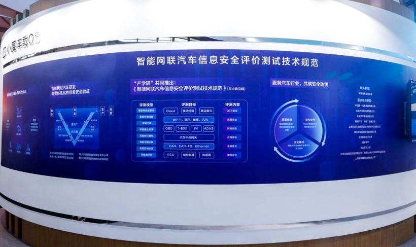 北京,福特,长城,一汽,远程