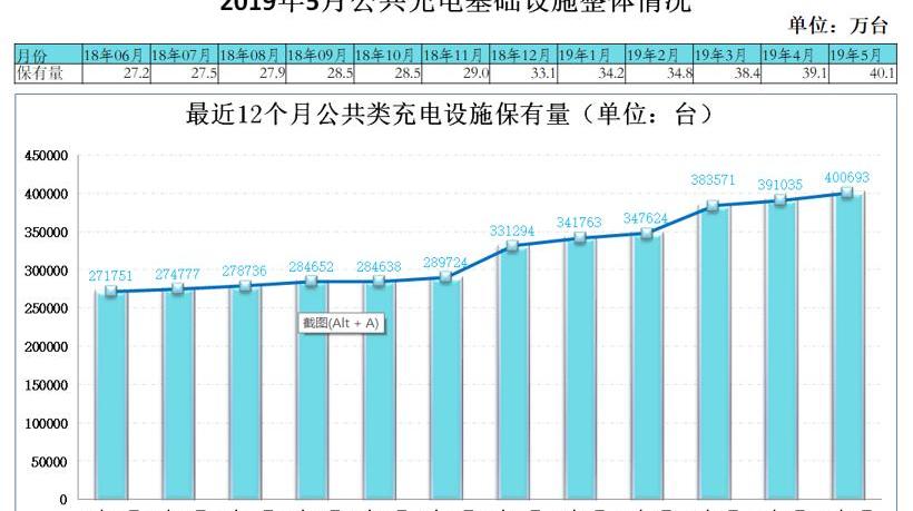 北京