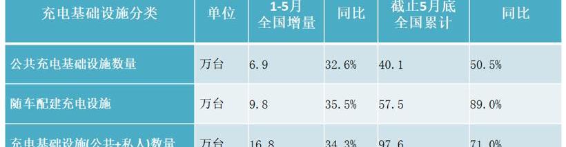 北京