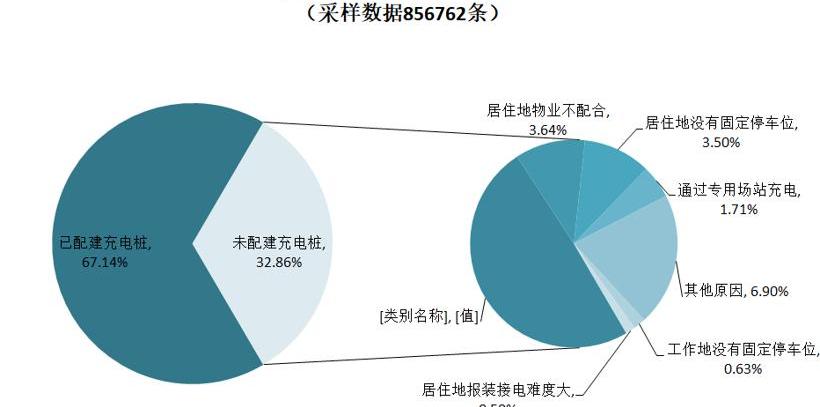 北京
