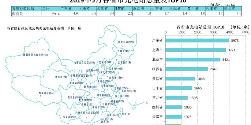 北京