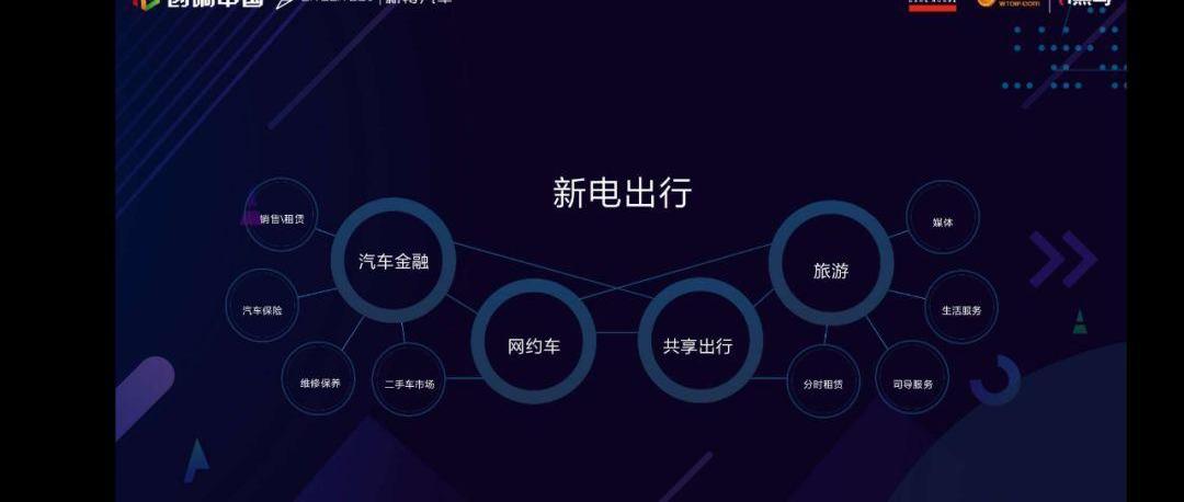 北京