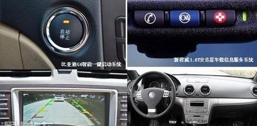 比亚迪,朗逸,君威,大众