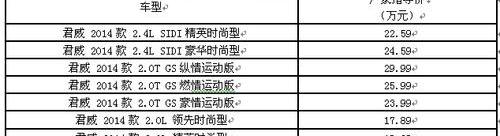 君威,别克,北京,君越