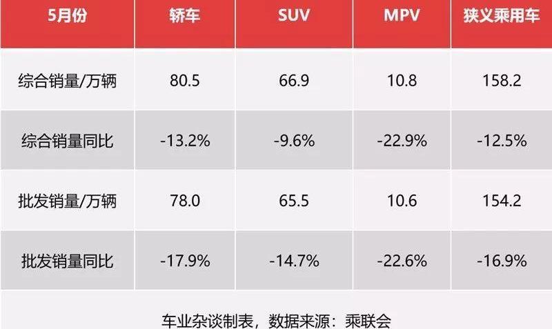 标致,雷克萨斯,东风,凯迪拉克,理念