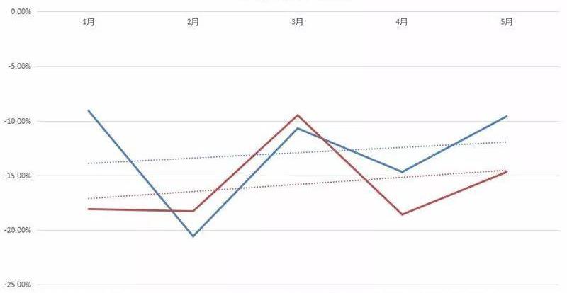 标致,雷克萨斯,东风,凯迪拉克,理念