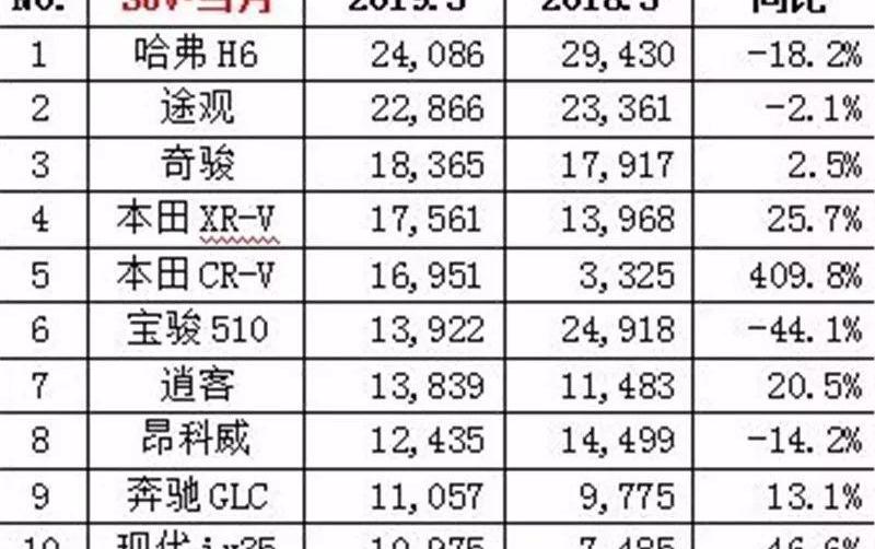 标致,雷克萨斯,东风,凯迪拉克,理念